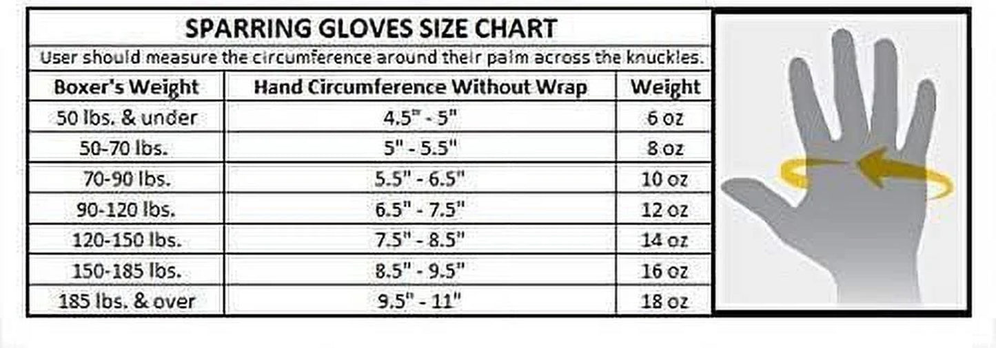 Boxing Fight Set Gloves and Headgear for Sparring Red/Black, Adult Size, 2Pcs