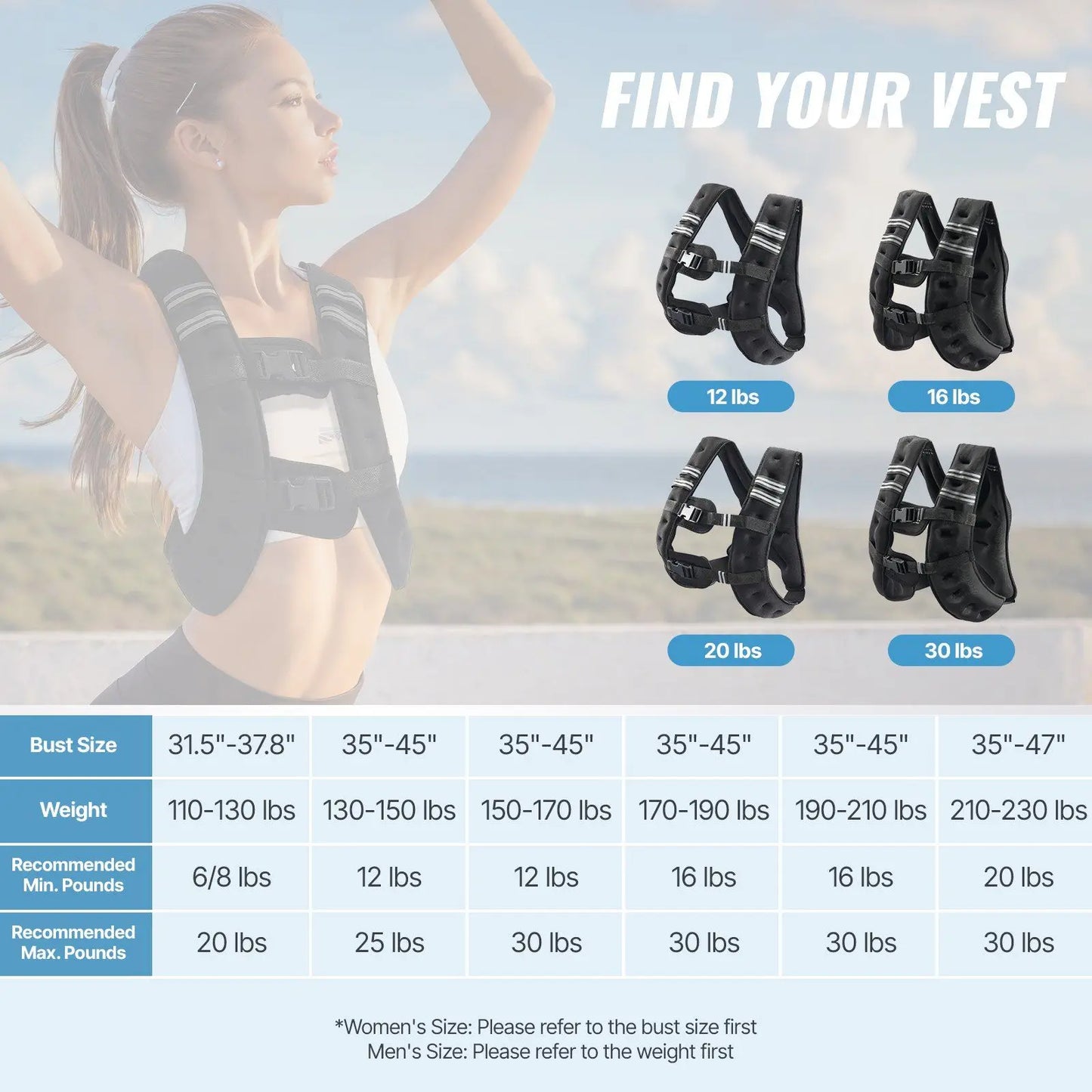 12lb Weighted Vest for Men Women Workout Equipment for Strength Training