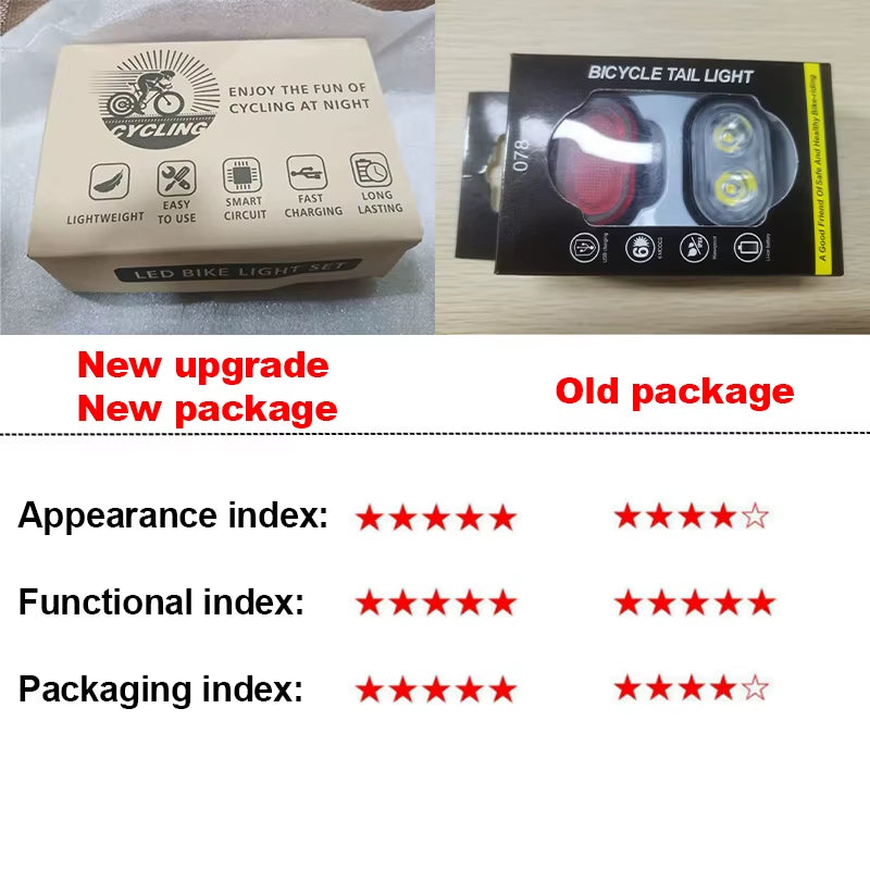 Bike Light Set Rechargeable Rear Light Front Lamp Waterproof Riding Headlight USB MTB Taillight Led 1PC Cycling Parts