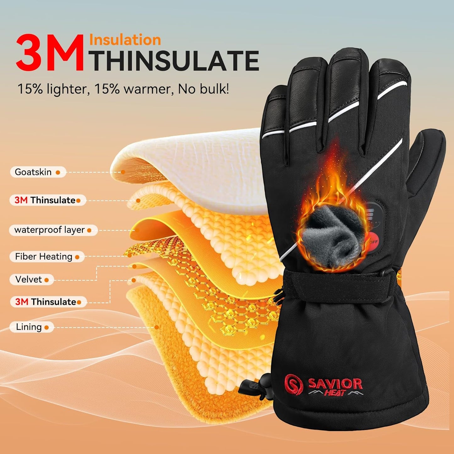 Heated Gloves for Men Women, Rechargeable Electric Heated Leather Skiing and Snowboarding Gloves