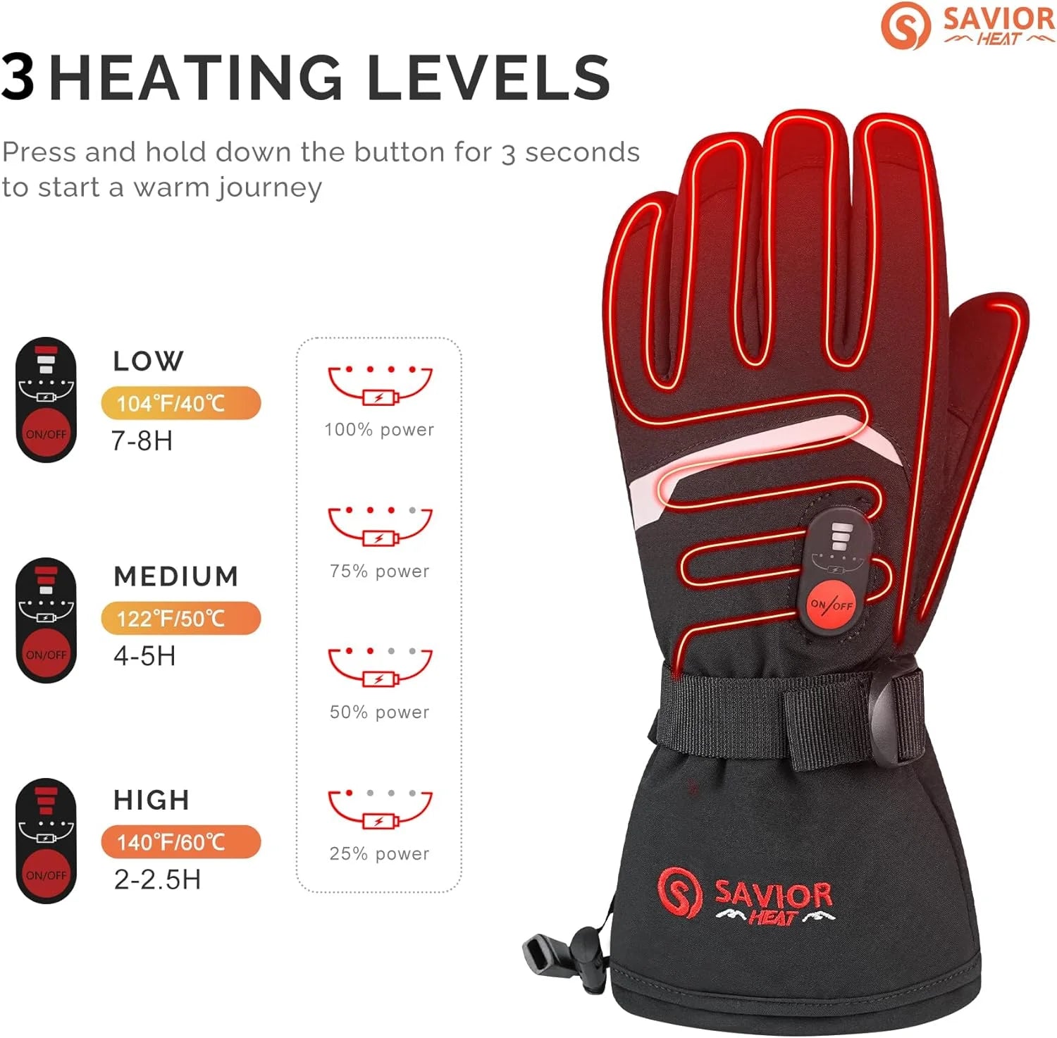 Men Women Heated Gloves with Touchscreen for Cycling Skiing Battery Powered Gloves