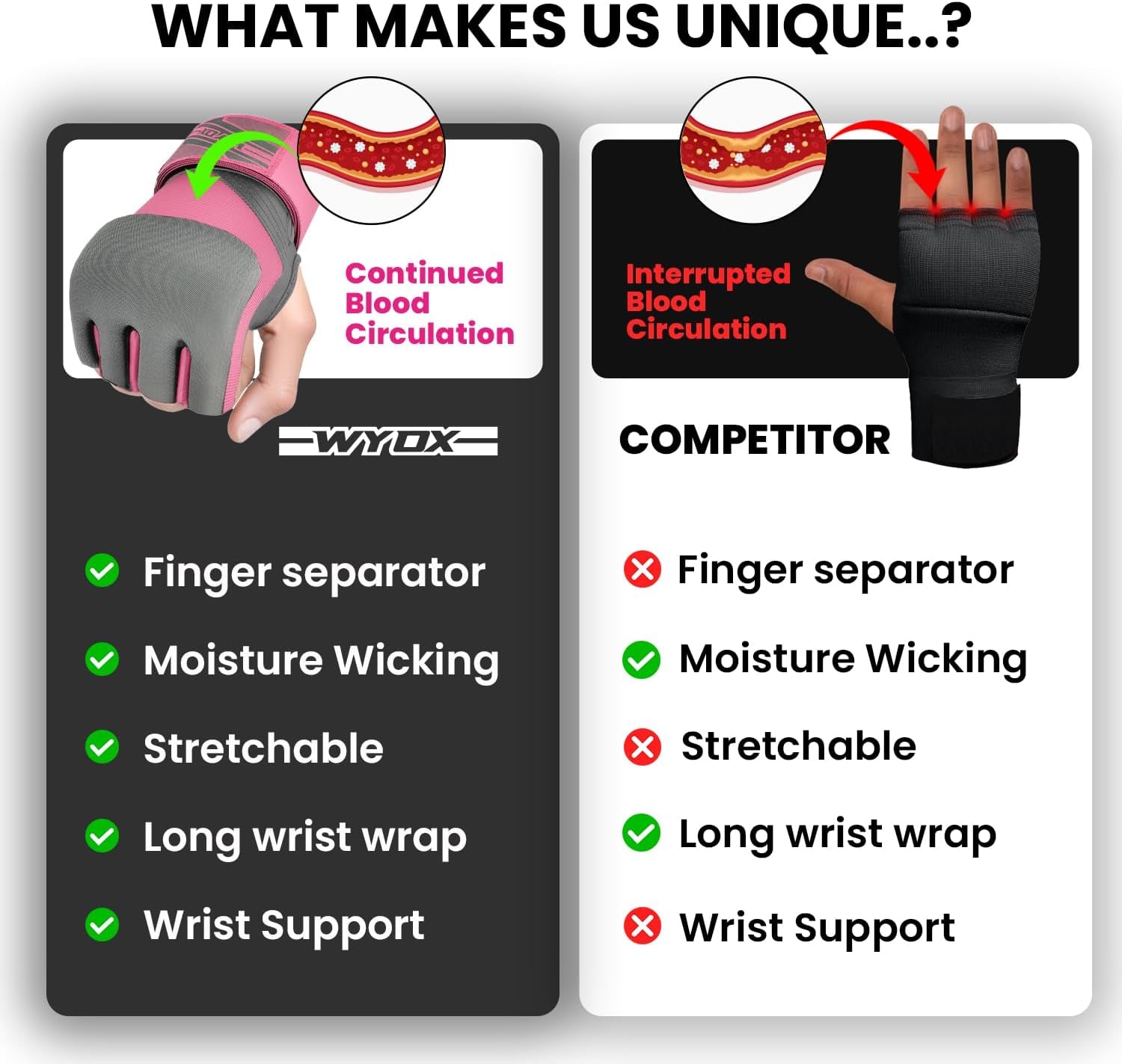 Gel Boxing Hand Wraps Inner Gloves for Men & Women, 80Cm Quick Wrist Straps, Padded Knuckle Protection for Muay Thai Kickboxing, Hand Wraps for Boxing & Martial Arts