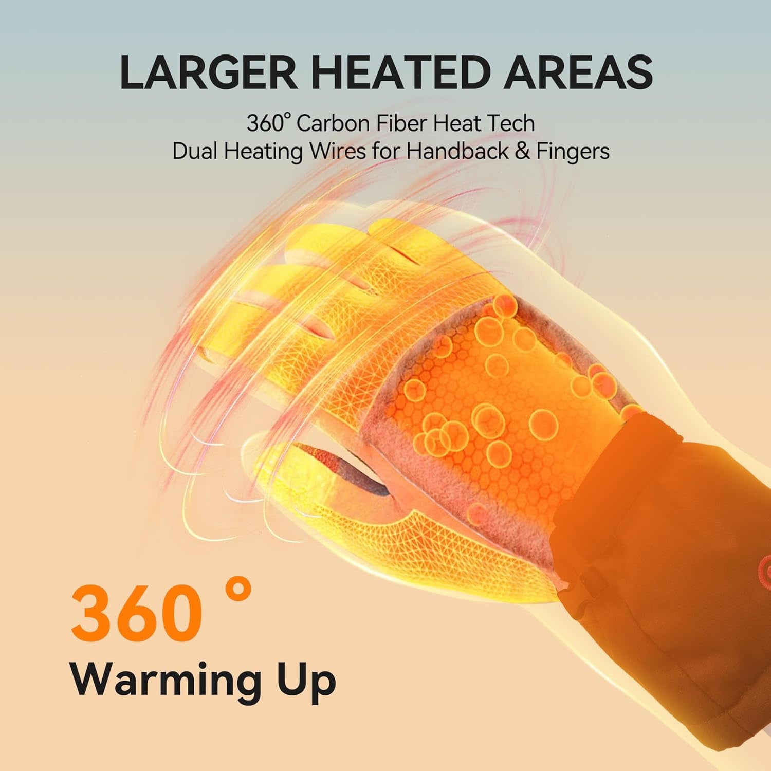 Heated Gloves for Men Women, Rechargeable Electric Heated Leather Skiing and Snowboarding Gloves