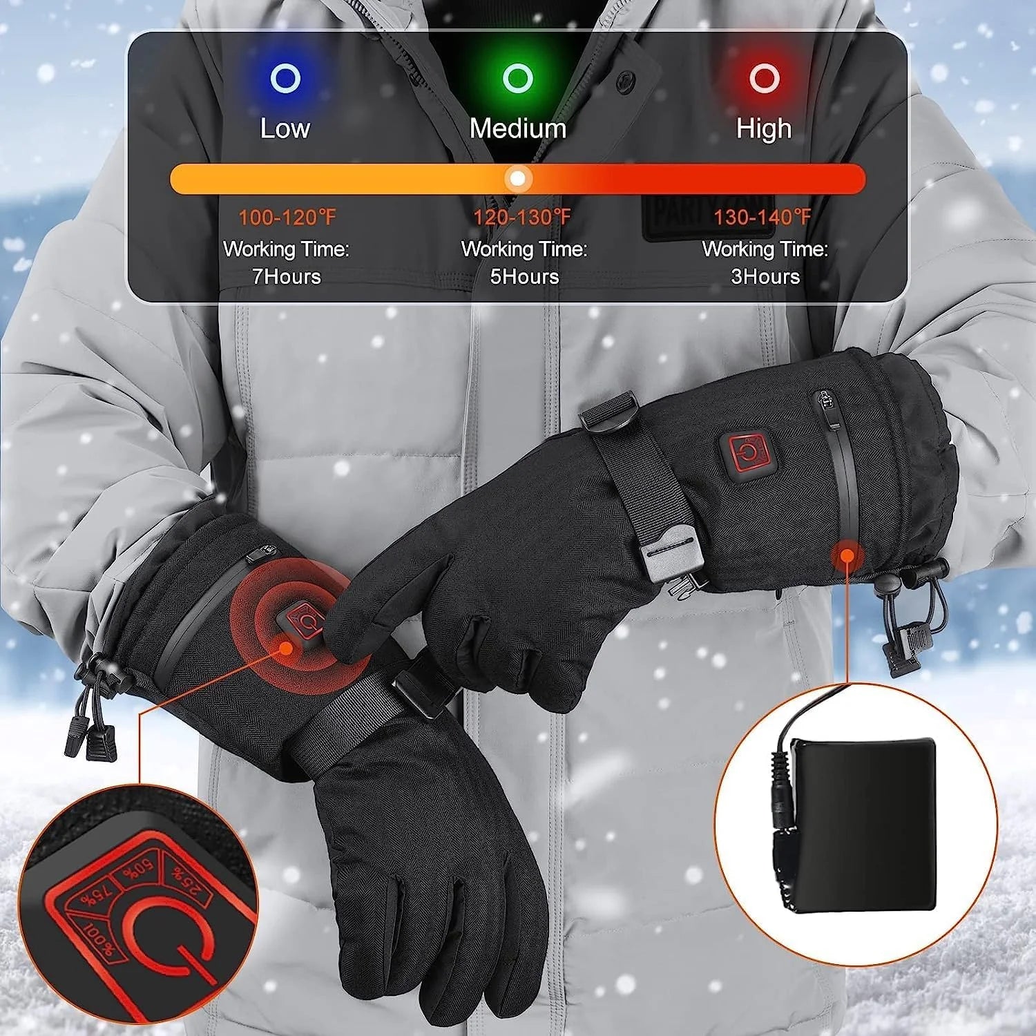 Heated Gloves for Men Women,7.4V 22.2Wh Rechargeable Electric Heated Gloves,Up to 10H Heating,Touchscreen Ski Winter Gloves for Outdoor Skiing Hunting Work Hiking,M