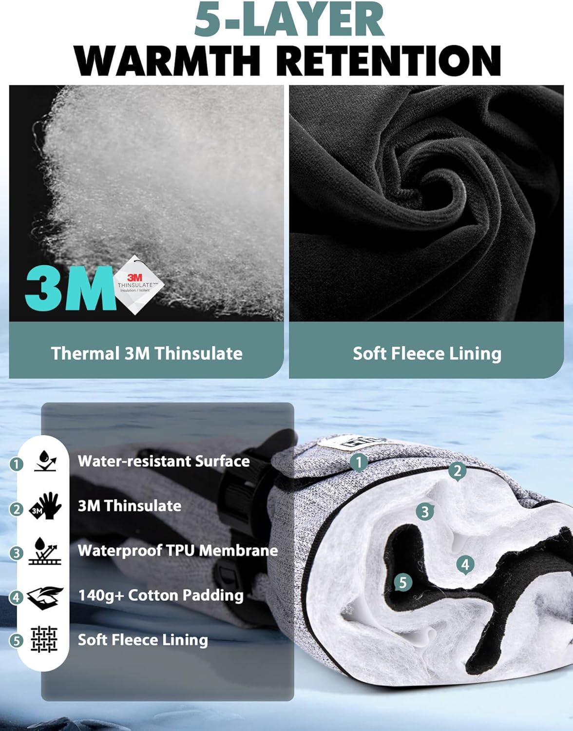 Snow Gloves for Men&Women, 3M Thinsulate Waterproof Skiing Gloves with Pocket and Touchscreen Functionality