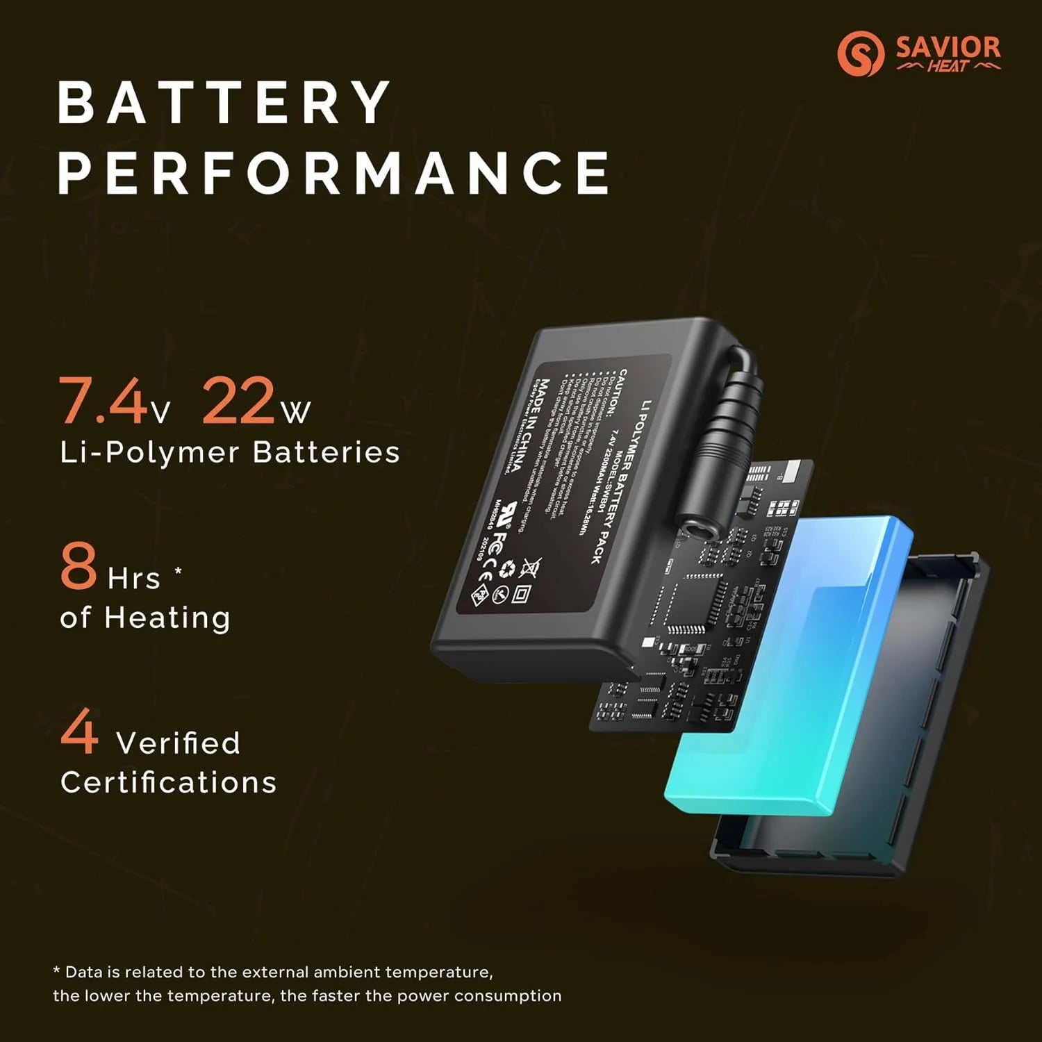 Men Women Heated Gloves with Touchscreen for Cycling Skiing Battery Powered Gloves