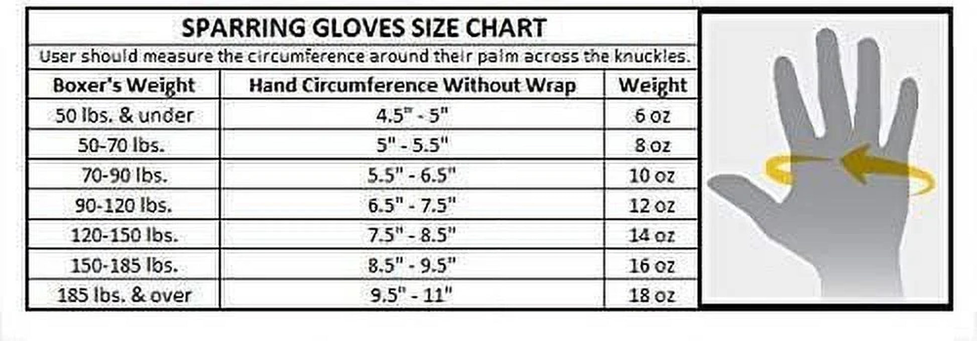 Boxing Fight Set Gloves and Headgear for Sparring Red/Black, Adult Size, 2Pcs