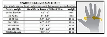 Boxing Fight Set Gloves and Headgear for Sparring Red/Black, Adult Size, 2Pcs