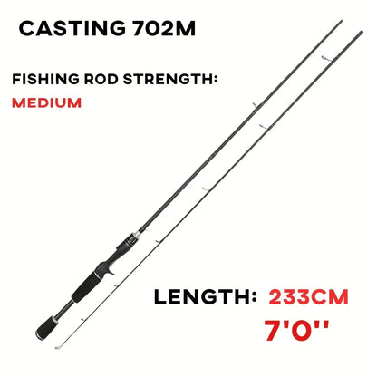 Carp Surf Fishing Rod High Carbon Fiber 2 Sections Smooth Guide Ring Composite Spinning Bass Trout River Fly