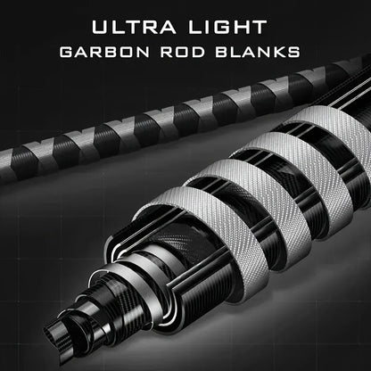 Carp Surf Fishing Rod High Carbon Fiber 2 Sections Smooth Guide Ring Composite Spinning Bass Trout River Fly