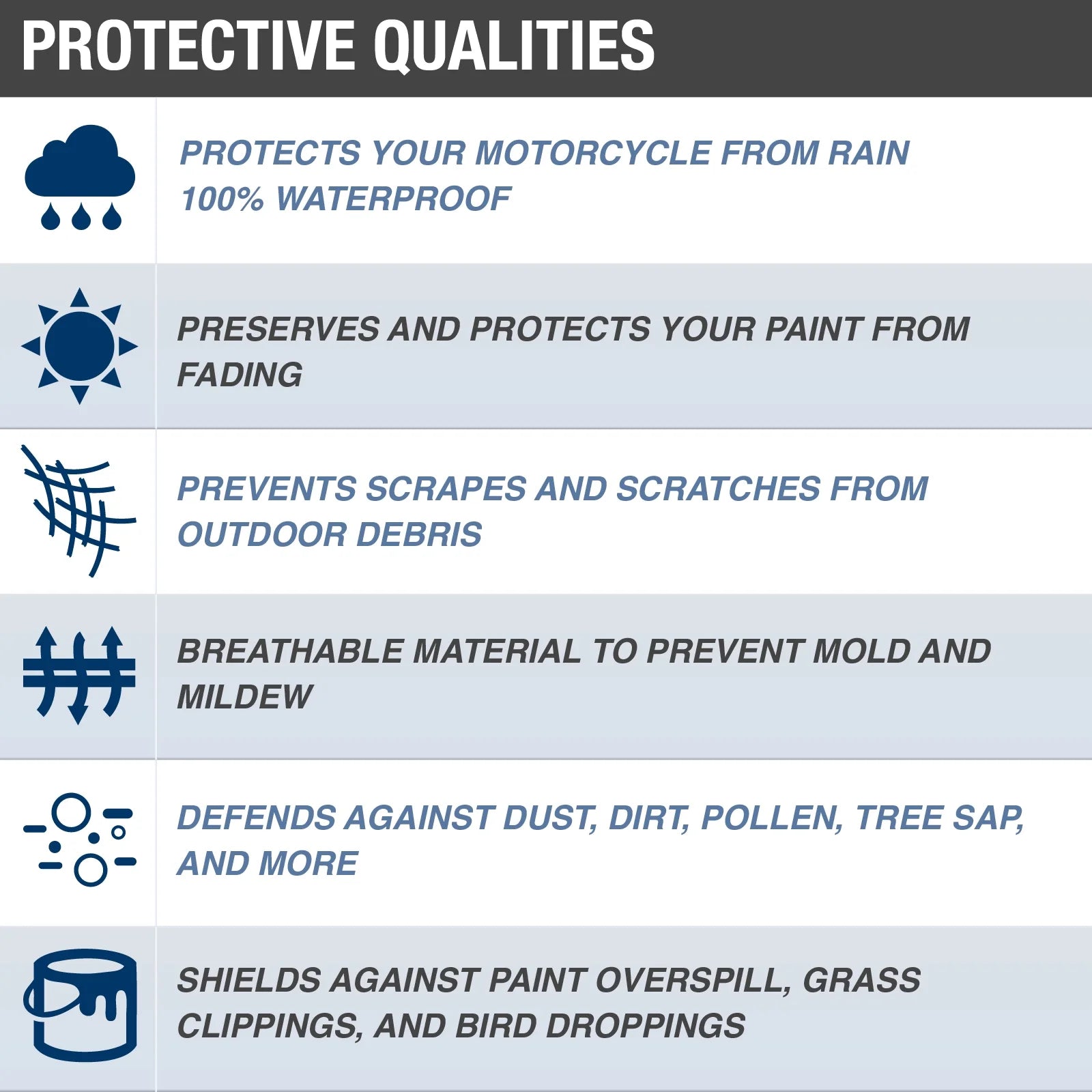 Sportsman Trailerable, Waterproof Motorcycle Cover, Heavy-Duty All Weather Indoor and Outdoor Cover, Size 1 for Large Motorcycles, Black