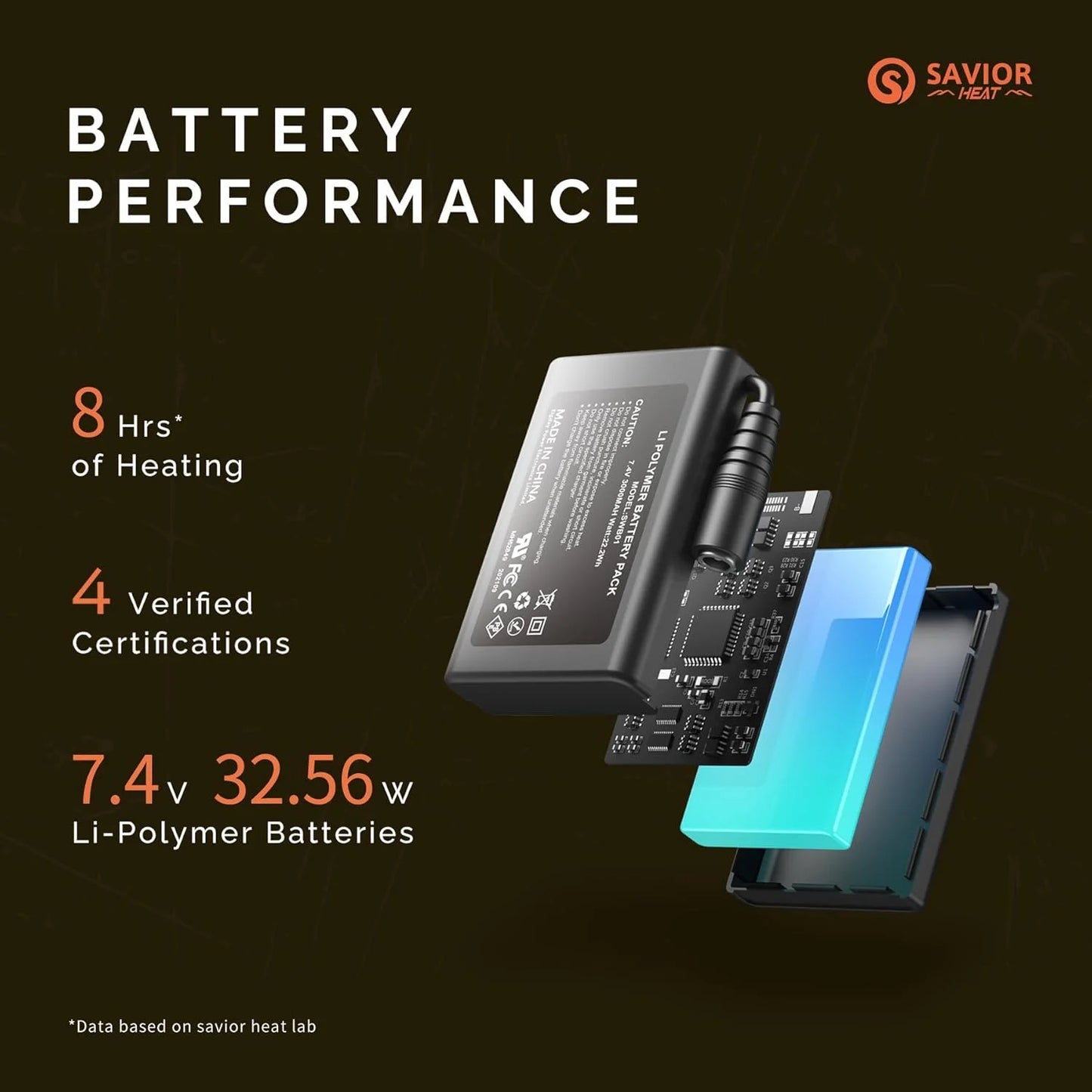 Rechargeable Heated Socks for Men Women,7.4V 2200Mah Heated Socks with Battery,Hunting Hiking Motorcycle Socks