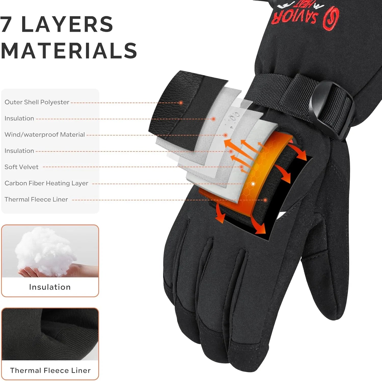 Men Women Heated Gloves with Touchscreen for Cycling Skiing Battery Powered Gloves