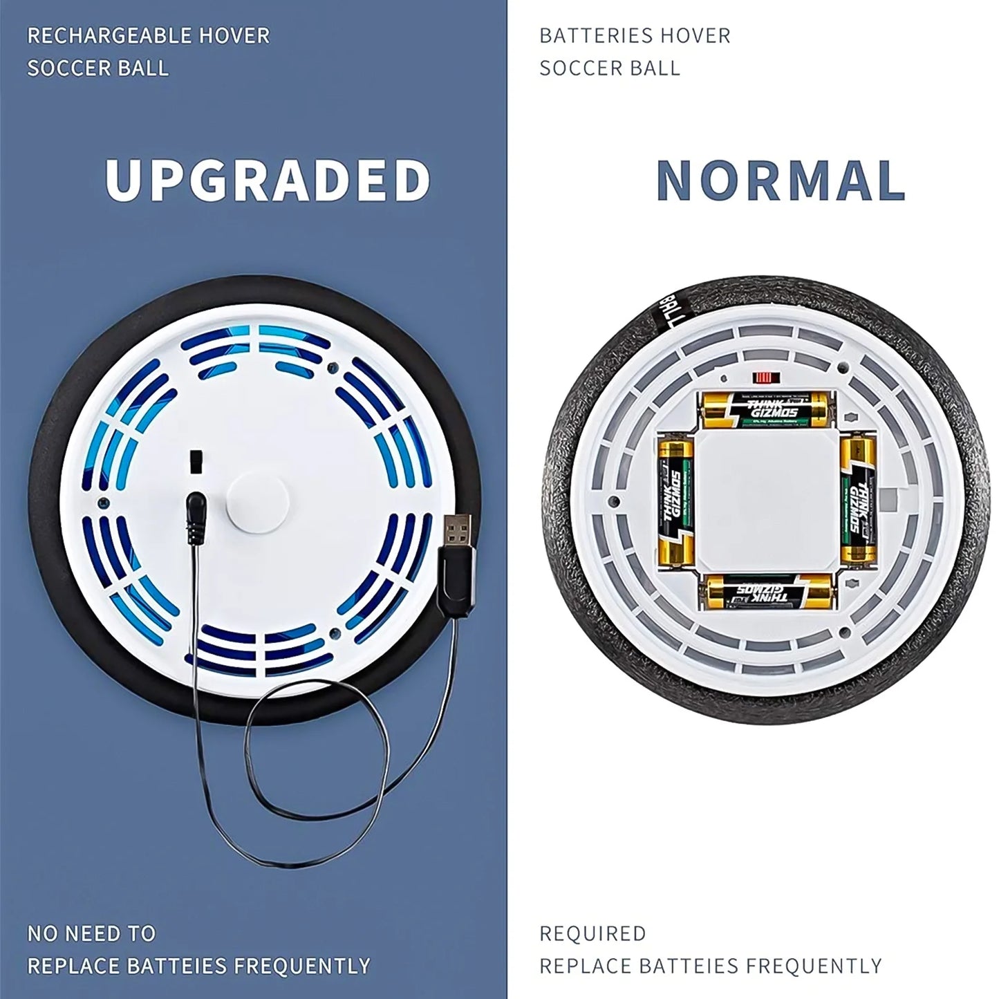 Hover Soccer Ball Set with 2 Goals, LED Rechargeable Indoor/Outdoor Games Toys for Kids Boy Girls