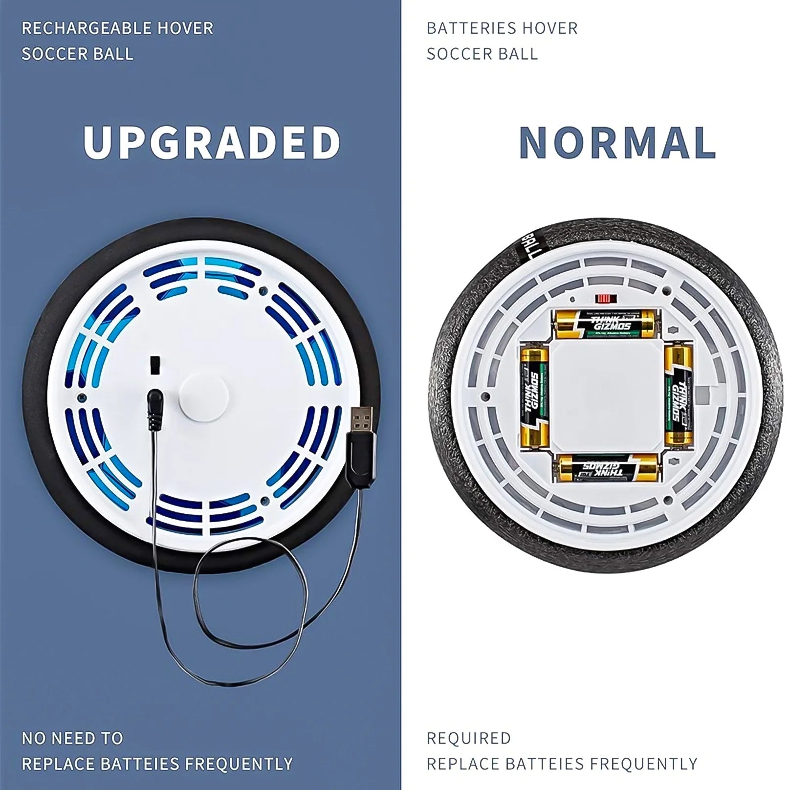 Hover Soccer Ball Set with 2 Goals, LED Rechargeable Indoor/Outdoor Games Toys for Kids Boy Girls