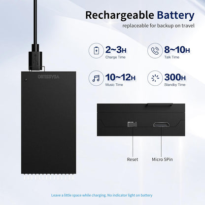 Full Face  Motorcycle Helmet Bluetooth 5.0 Integrated 2 Way Intercom DOT FMVSS-218 Rated Motorbike Helmet Communication with Dual Visor MP3 for Men Women New EPS